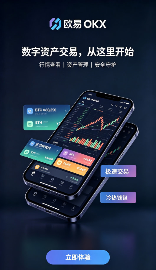 欧交易所app最新版使用指南配图二